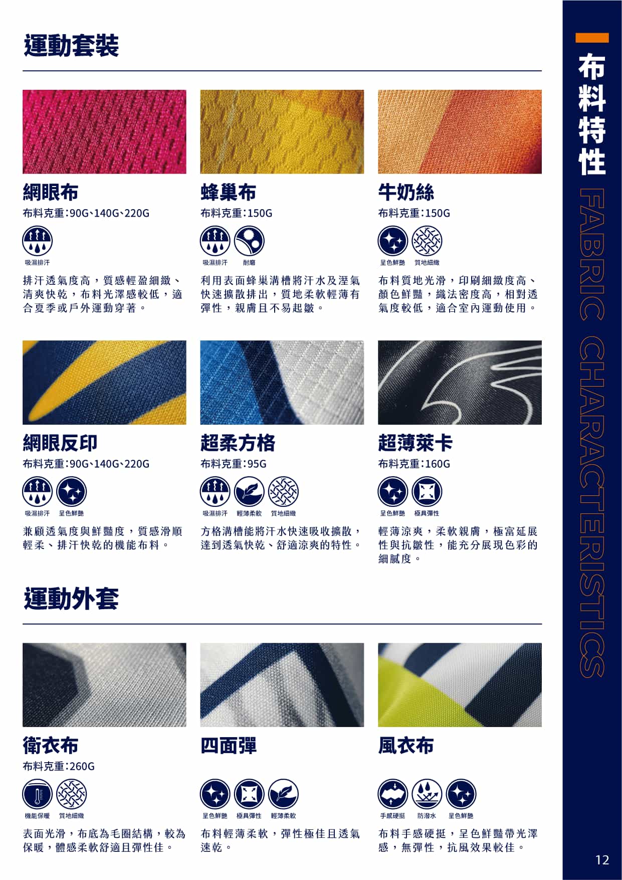 為什麼「輕量布料」與「機能布」更適合籃球衣？