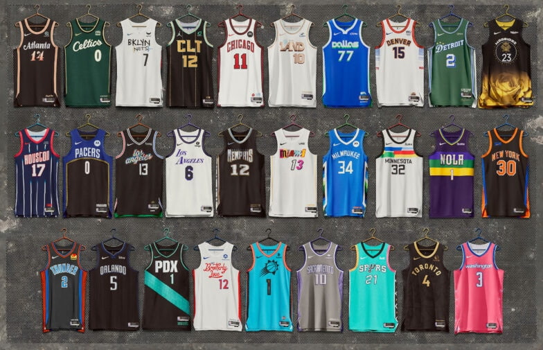 NBA籃球衣示意圖｜眾星實業